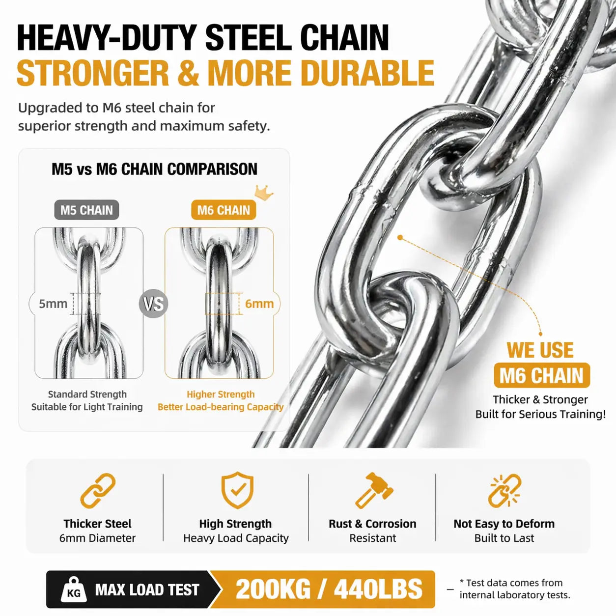Weighted Dip Belt for Enhanced Pull-Ups, Dips, and Squats – Durable Steel Chain, Padded Comfort Design, Adjustable Strength Training Accessory for Both Men and Women