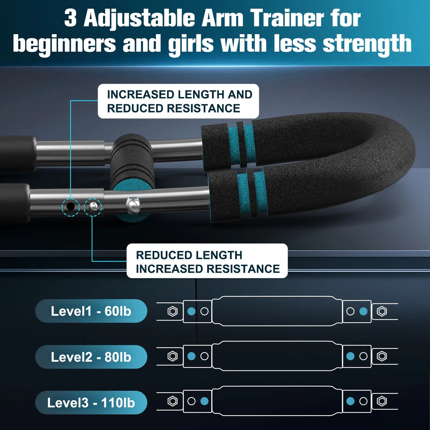 Relifesports Adjustable Twister Arm Trainer - Spring Resistance Chest and Shoulder Workout Equipment for Men, Portable Home Fitness Gear