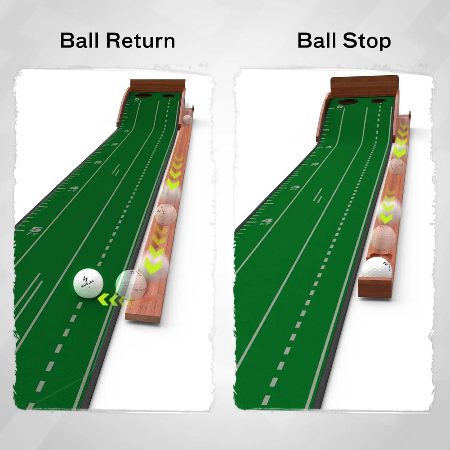 SAPLIZE Portable Golf Putting Mat with Automatic Ball Return and Integrated Mirror for Enhanced Accuracy - Ideal for Indoor and Outdoor Practice
